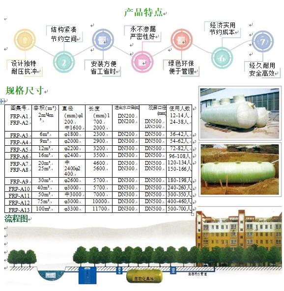 鄞州玻璃钢化粪池